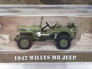 yzzr[ E͌^ԁEoCN [VOJ[ O[CgW[vEB[Y}bVIWipbP[W