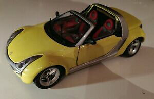 yzzr[ E͌^ԁEoCN [VOJ[ uSX}[g[hX^[N[yCG[124 burago smart roadster coupe yellow