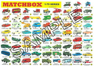 yzzr[ E͌^ԁEoCN [VOJ[ tJ[TCYJ[h|X^[|XgRXj[}b`{bNX{bNXearly moko lesney matchbox boxes on full colour a3 size card poster free uk 