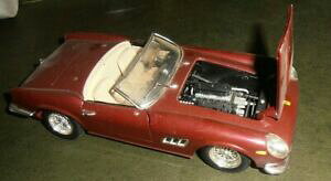 yzzr[ E͌^ԁEoCN [VOJ[ Be[WfJ[}evintage model car mattel