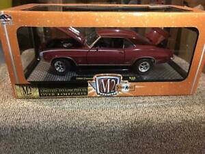 yzzr[ E͌^ԁEoCN [VOJ[ vfmodel car