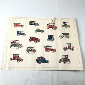 yzzr[ ͌^ fJ[ re[Ww[tH[hfIWi|X^[vintage old early 20th century cars henry ford model t 80s original poster
