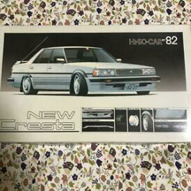 楽天市場 車 プラモデル レトロの通販