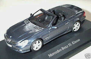 �y���������z�z�r�[ �͌^�� ���f���J�[ pr���f���J�[mercedes�x���Yslclass1432008tenoritwonderful prmodelcar mercedes benz slclass 2008 tenorit grey 143