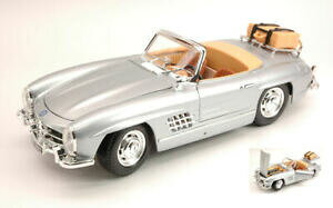 �y���������z�z�r�[ �͌^�� ���f���J�[ ���f���J�[�X�P�[�������Z�f�X�_�C�J�X�gmodel car scale 118 burago mercedes 300 diecast modellcar static