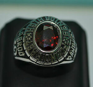 yzWG[EANZT[ OX`[XeXX`[pT[Wbhbague, chevaliere us baseball acier inox panthers jarrod 2006, rouge ou noir ,