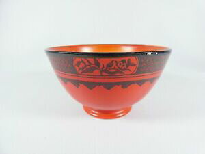 yzLb`piEHEE@Be[WgȃA[fRo[[EFAbho[gIWubNVK[{EfBbVVintage Retro Art Deco Burleigh Ware 
