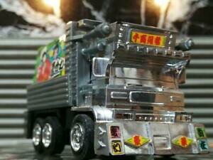 yz͌^ fJ[ fR^CK[V[Y_vJC{bNXJ[L[deco tiger series dump kaibox car key