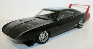 yz͌^ fJ[ O[CgXP[JX^_bW`[W[fCgiubN