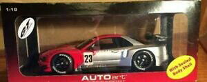 yz͌^ fJ[ eXgJ[XJCCI[gA[g2003 jgtc gt500 test car skyline gtr auto art