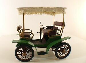 yz͌^ fJ[ NG[Vh[tXohfBIugBXABXA^creation rondeau france no 21 de dion bouton visavis 1898 rare metal 24 cm