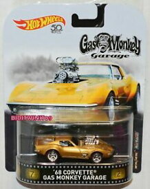 ガスモンキー 現在