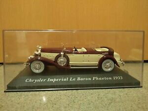 yz͌^ fJ[ NCX[CyAotFgchrysler imperial le baron phaeton 1933