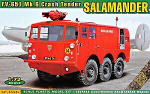 �y���������z�͌^�� ���f���J�[ �T���}���_�[�N���b�V���e���_�[ace 72434 172 fv651 mk6 salamander crash tender