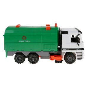 yz͌^ fJ[ vXeBbN~[Q~t@[[[OoEt@[[[WFNGWjAOt@[VEplastik mullwagen mullfahrzeug baufahrzeuge lkw engineer
