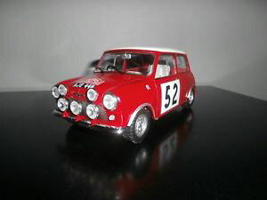 yz͌^ԁ@X|[cJ[@~jN[p[eBC[X^[mini cooper s 1965timo mkinenp easter 118e scale