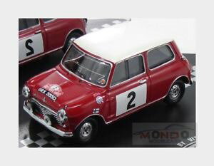 yz͌^ԁ@X|[cJ[@[X~jN[p[s2montecarlo1966_tmakinen vitesse 143 ve43336morris mini cooper s 2 rally montecarlo 1966 tmakinen vitesse 143