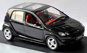 yz͌^ԁ@X|[cJ[@X}[gtH[tH[WbNubNubN