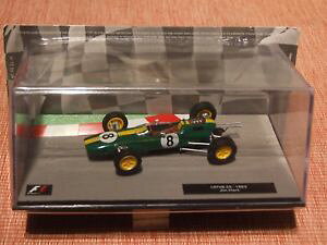 yz͌^ԁ@X|[cJ[@WN[N[^XXP[1963 f1 jim clark lotus 25 143 scale