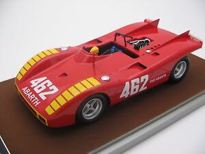 yz͌^ԁ@X|[cJ[@XP[Aog118 scale tecnomodel abarth 2000sp sstriere gp 1970 tm1859e