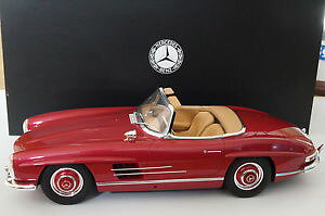yz͌^ԁ@X|[cJ[@ZfXxc[hX^[bhfB[[GfBV112 mercedesbenz 300sl w198 roadster red gt spirit dealer edition