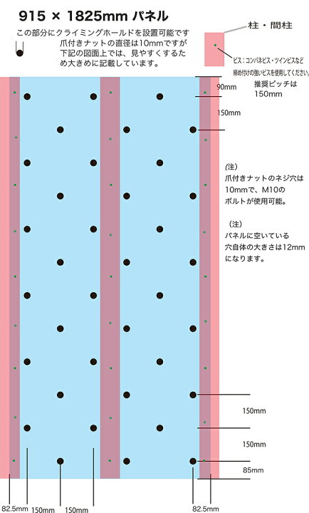 楽天市場】【シナベニヤ 】黒板塗装 クライミングウォール用パネル 
