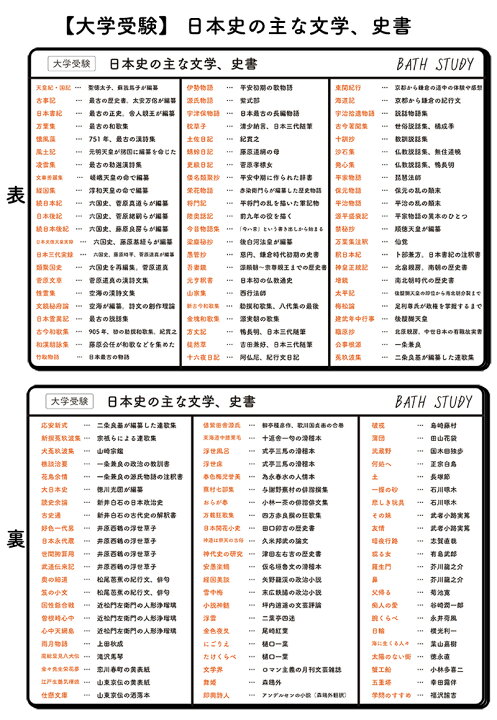 楽天市場】【 日本史 ( 大学受験 ) 】 お風呂で学習 x 防水シート  