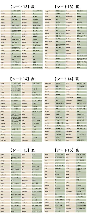 楽天市場 英単語1260語 中学生向け お風呂で学習 防水シート 15枚 シンプルなデザインなので どんな浴室にもマッチします ながら勉強グッズ すきま時間 効率よく合格を目指す入浴学習アイテム ホールド屋 楽天市場 英単語1260語 中学生向け お風呂で学習 防水シート 15枚 シンプルなデザインなので どんな浴室にもマッチします ながら勉強グッズ すきま時間 効率よく合格を目指す入浴学習アイテム ホールド屋