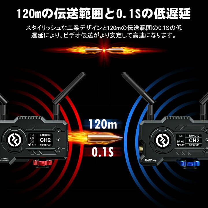 楽天市場】Hollyland Mars 400S Pro SDI&HDMI無線映像伝送システム 