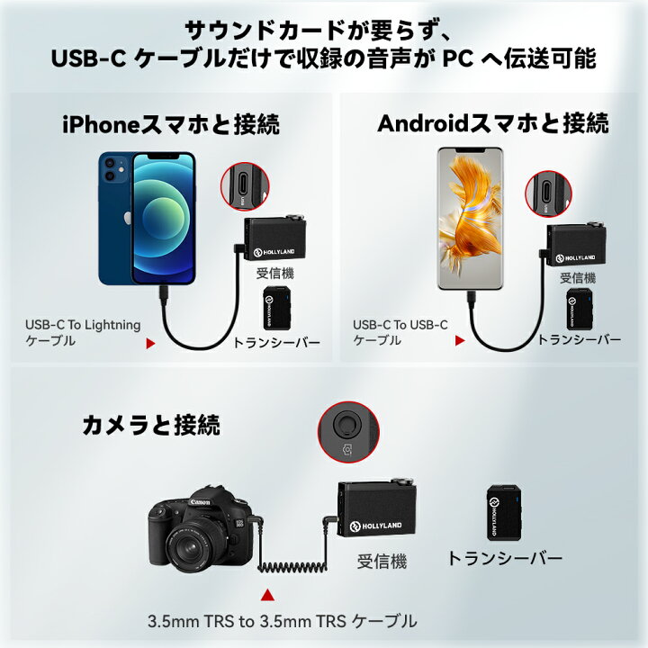 楽天市場】Hollyland Lark Max ワイヤレスマイク【iPhone 16 / iPhone  