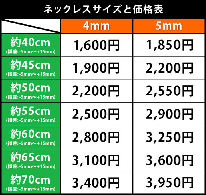 楽天市場】ブラックシリカ 100% 訳あり ネックレス 【4mm / 5mm