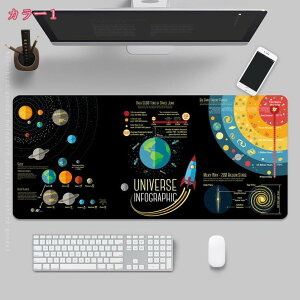 ^ }EXpbh Q[~OΉ z X[Y }EX}bg F  ^}EX/L[{[hpbh fXN}bg 炩 \ St Yɂ Ő􂦂 fXNpbh