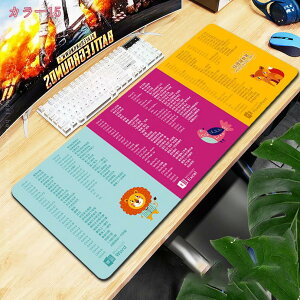 777円OFFクーポン マウスパッド 大型 ゲーミングマウスパッド 超大型 アニメ デスクマット 事務机 マウス対応 キーボードマット ゲーマーコンピューターマウスマット 滑り止め キーボード デ