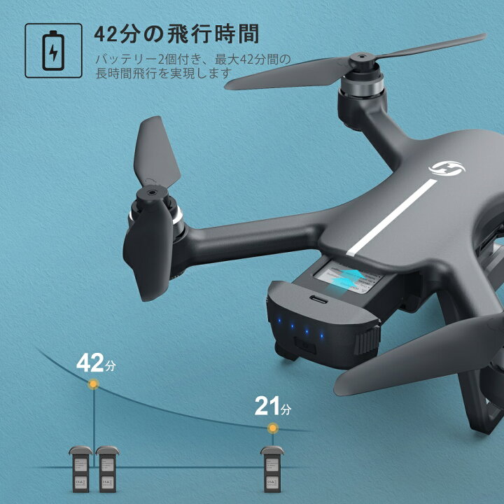 楽天市場】Holy Stone ドローン 4K カメラ付き 空撮 GPS搭載 EIS手ブレ  