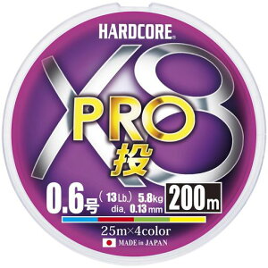 DUEL(fG)HARDCORE(n[hRA)PEC0.6HARDCOREX8PRO200m0.64F}[LOH3909