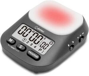 hebN(dretec)[jO^C}[̃[eB׋JEg_Eʐؑ֋@\ő19955bJԂC^[ov_[NO[