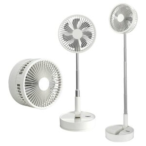 @܂7200mAhobe[rOType-cd܂肽ݐ@R[hXrO4iK߃Y^UT[L[^[^RpNgɎ[AEghAɓKpzc