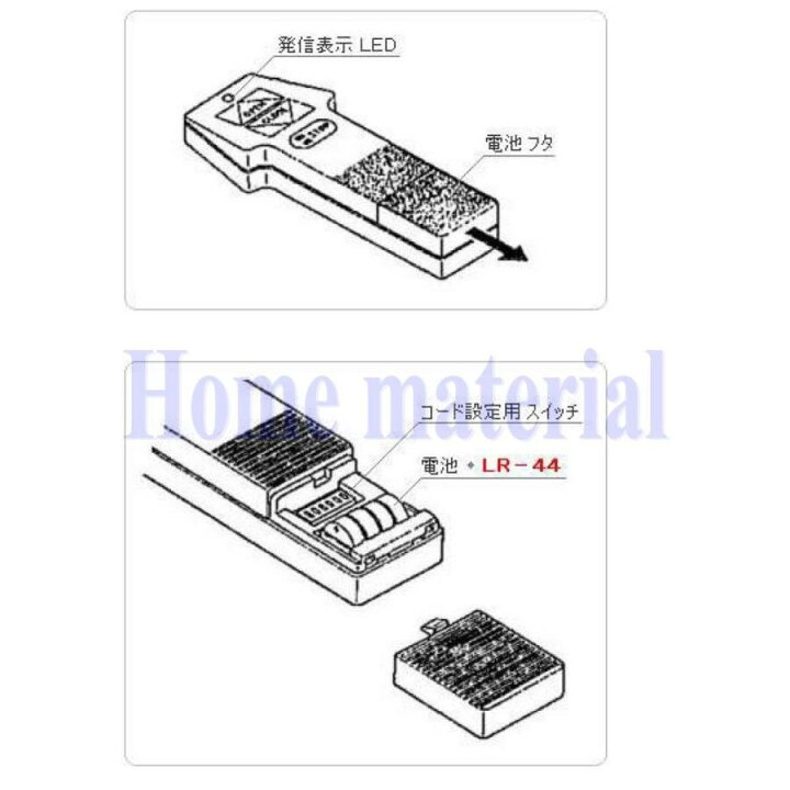 楽天市場】送料無料 LIXIL TOEX オーバードア用リモコン 部品名 