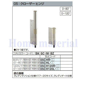  05CH120R- l GNXeA Ci A~`ޖ 05FN[U[ qW 120^Cv i0°`120°jJEEOJ 05CH120R- 2P1g