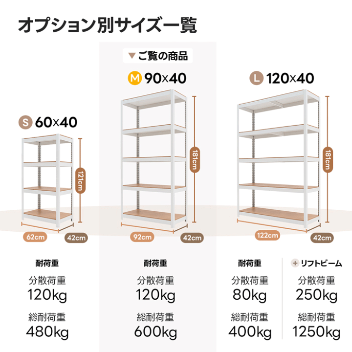 楽天市場】【HOMEDANT公式店】 スチールラック ラック 棚 メタル
