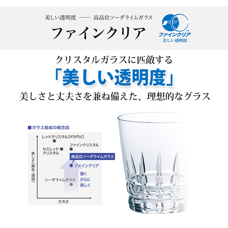 東洋佐々木ガラス ビールグラス フロム ピルスナー 330ml 日本製 食洗