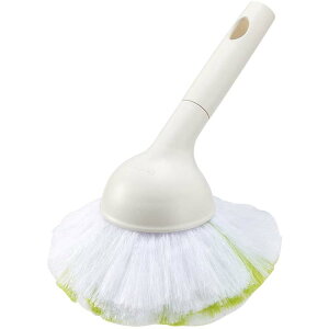 yz RY C| uV nfB jbgoX{ R