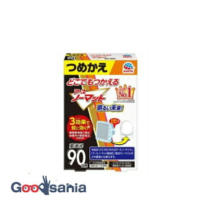 yz ǂł A[Xm[}bg 90p drlߑւp 1