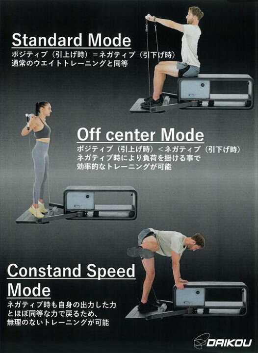 楽天市場】【設置あり】DAIKOU（ダイコー） スマートホームジム SMART 