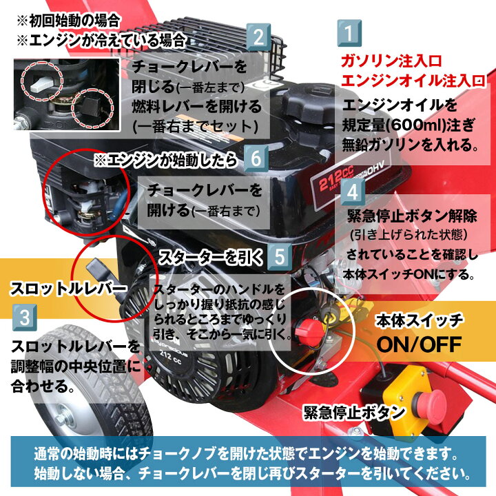 楽天市場】【SALE対象品】粉砕機 ウッドチッパー 7.5馬力 エンジン式 