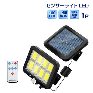\[[Cg  1 160 COB LED Rt ZT[Cg [hؑ zpl \[[[d K[fCg  q X h