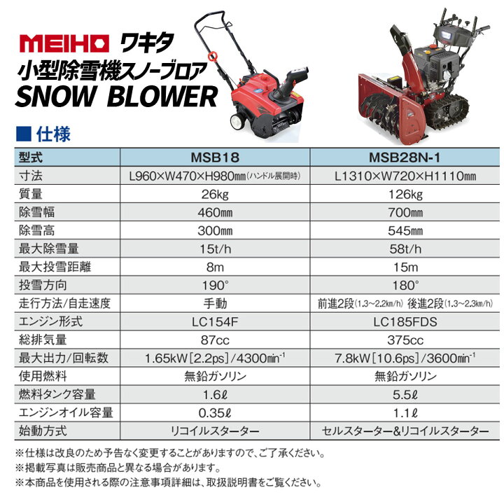 楽天市場】ワキタ 小型除雪機 スノーブロア SNOW BLOWER MSB28N-1+専用 