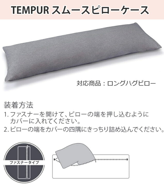 楽天市場】(メーカー直送)(代引不可)【枕＆枕カバー】テンピュール
