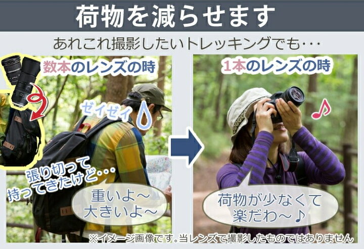 楽天市場】（レビューでレンズキャッププレゼント）【バッグ付き 
