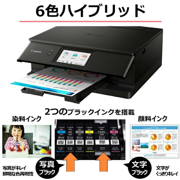 楽天市場】(替えカートリッジ・コピー用紙・ケーブル付)キヤノン 